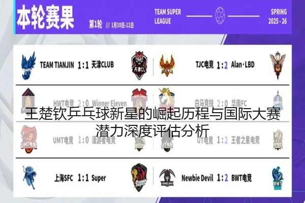 王楚钦乒乓球新星的崛起历程与国际大赛潜力深度评估分析